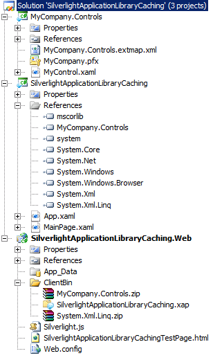 C:\Users\florian.casabianca\Documents\VirtualSharedFolder\solution-caching.png